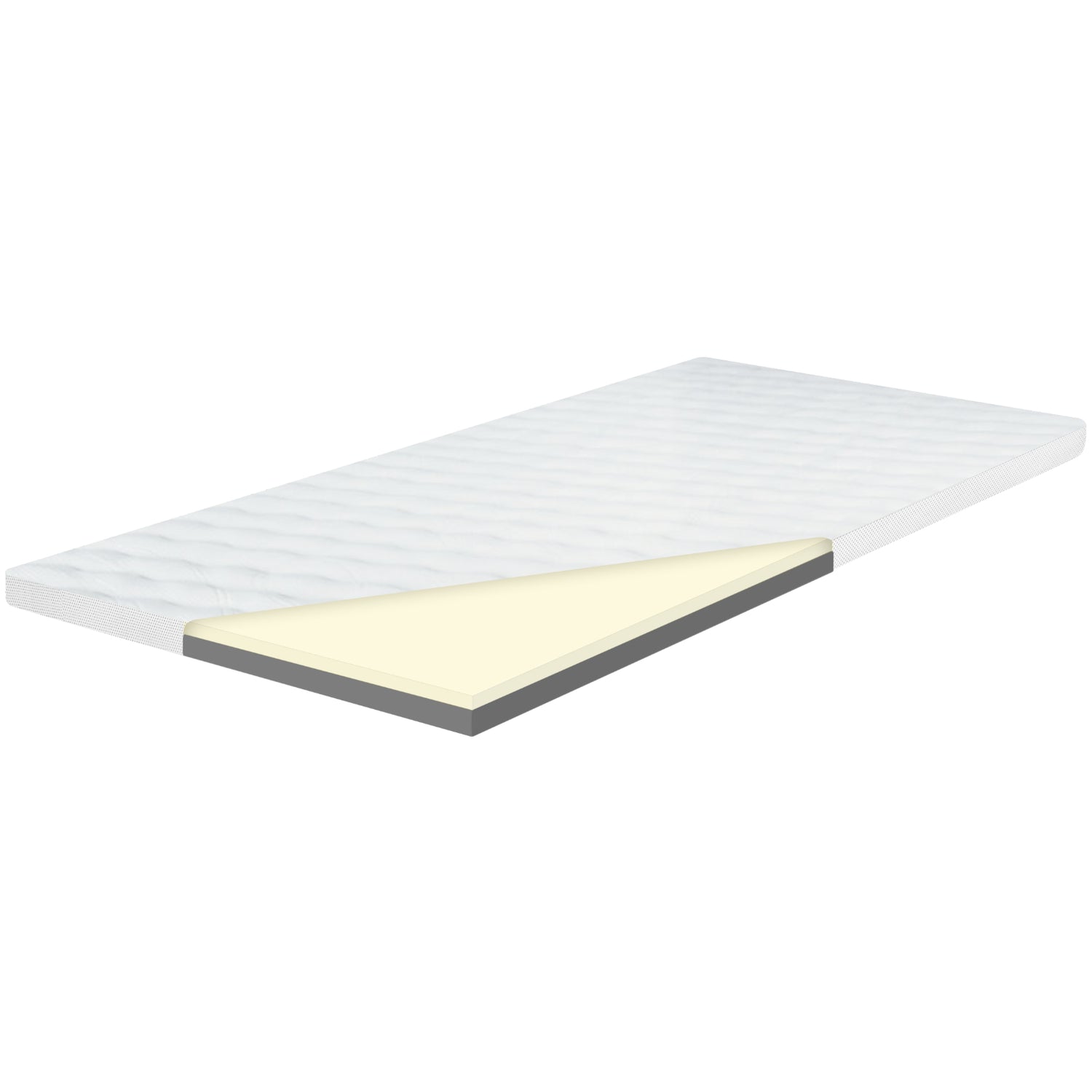 10 cm paksu Heaven By Unico Revive Duo Air Feel™ memory foam -sijauspatja. Sijauspatja on kokonaan valkoinen, mutta kuvassa on leikattu päällisen kulma pois, jotta on nähtävissä myös käännettävän sijauspatjan sisäpuoli joustokankaan alla.