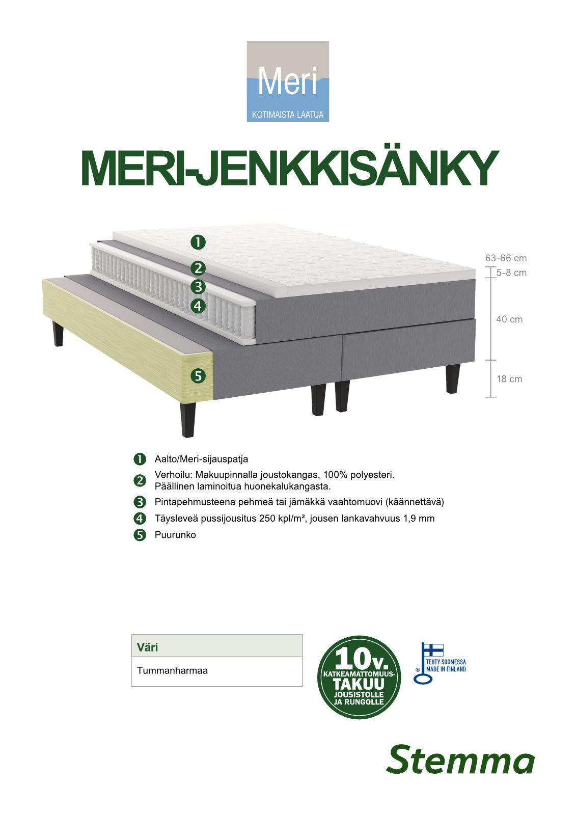 MERI jenkkisänky paketti 120 x 200 cm sijauspatja 80 mm