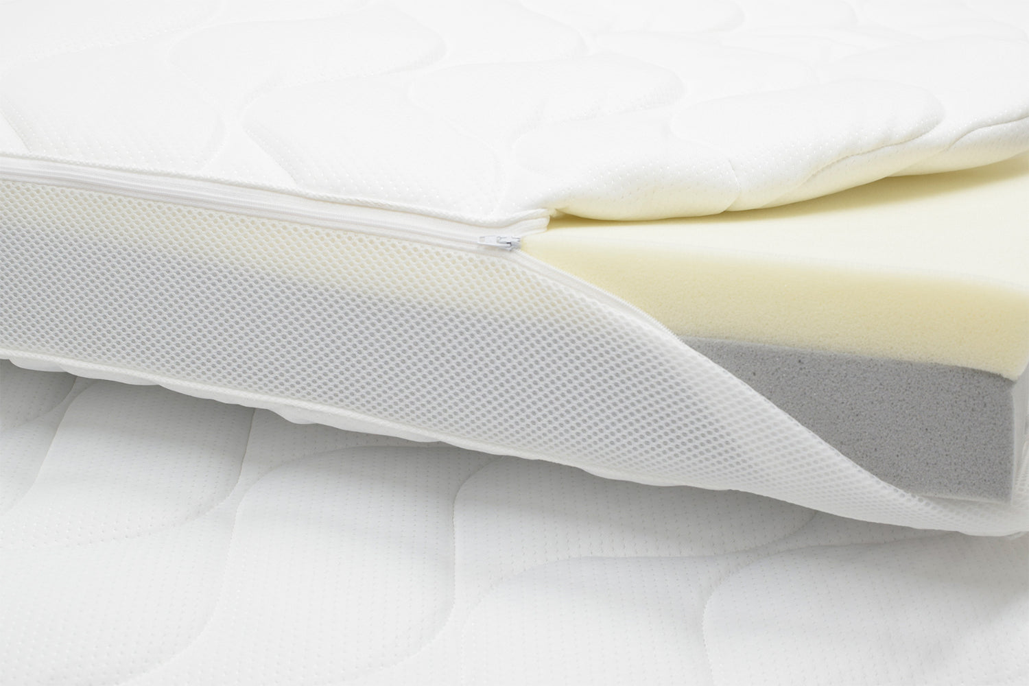 Käännettävässä Revive Duo -sijauspatjassa on valkoinen joustokangaspäällinen. Vetoketjullisessa irrotettavassa päällisessä on hengittävä 3D-verkkokylki.