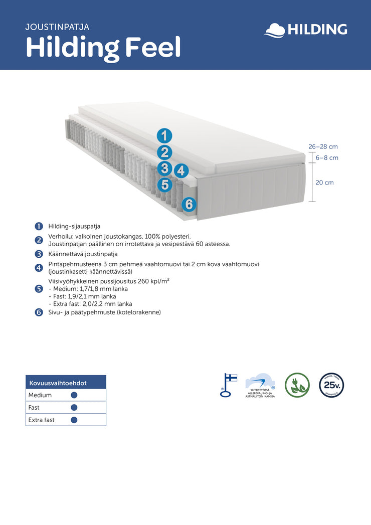 Hilding Feel -joustinpatjan rakennekuva.