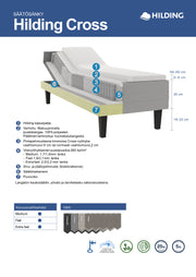 Hilding Cross -moottorisängyn rakennekuva.