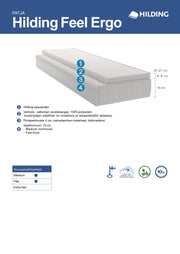 Hilding Feel Ergo -patjan rakennekuva. 
