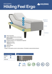 Hilding Feel Ergo -moottorisängyn rakennekuva. 
