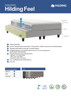 Hilding Feel Solid -jenkkisängyn rakennekuva.