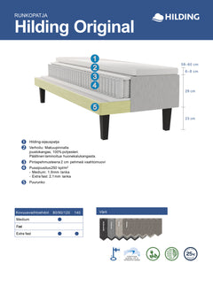 Hilding Original -runkopatjan rakennekuva.