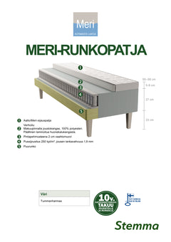 Runkopatjan rakennekuva.