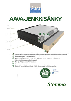 Aava-jenkkisängyn rakennekuva.