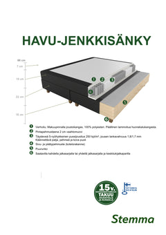 Havu-jenkkisängyn rakennekuva.