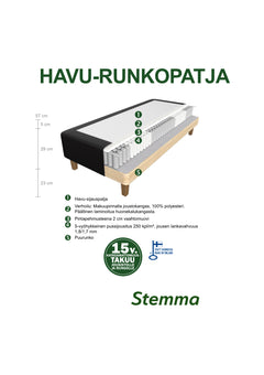 Havu-runkopatjan rakennekuva.