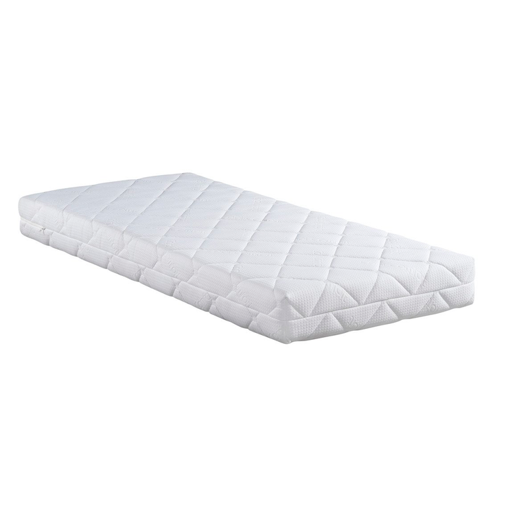 COOL COMFORT viskoelastinen kääntöpatja
