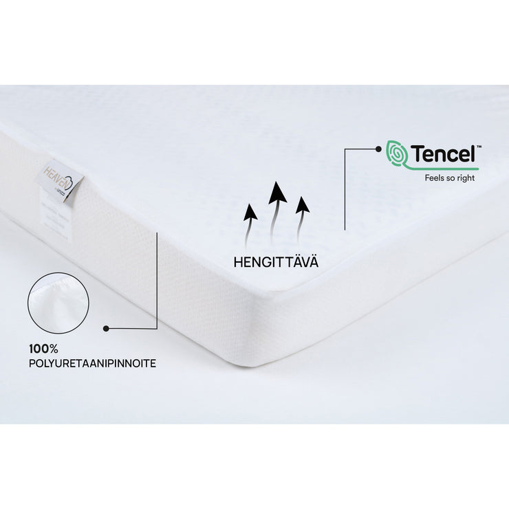 Heaven By Unico -sijauspatjansuoja on hengittävä ja  varustettu älykkäällä vedenkestävällä kalvolla, joka suodattaa erinomaisesti kosteutta. Tuotepaketti sisältää vain sijauspatjansuojan, petauspatja myydään erikseen.