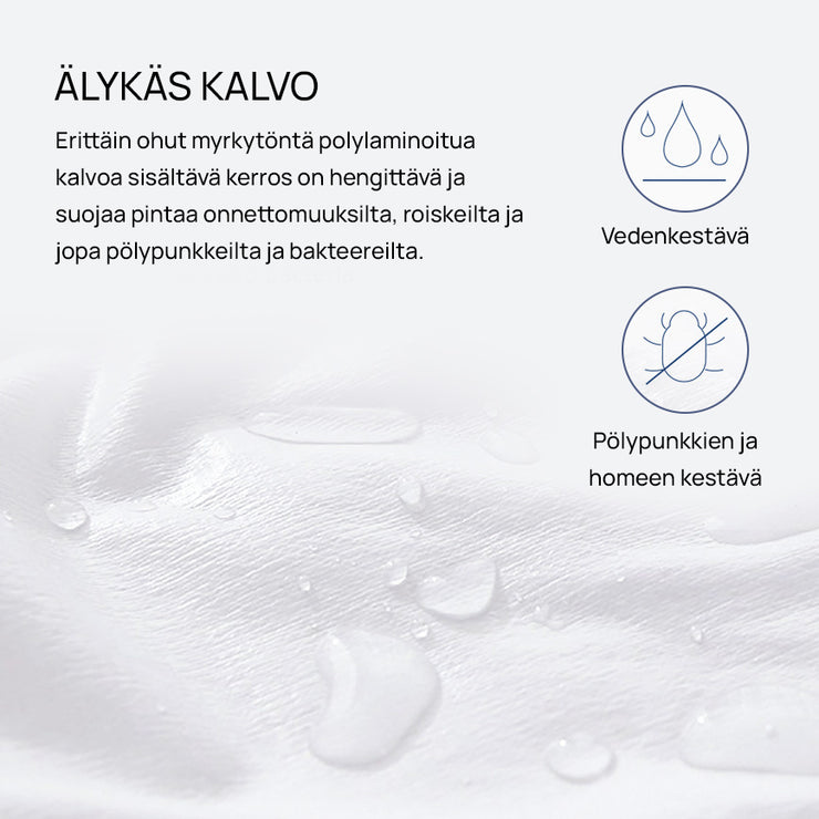Heaven By Unico -sijauspatjansuoja on hengittävä ja varustettu älykkäällä vedenkestävällä kalvolla, joka suodattaa erinomaisesti kosteutta.  Pintaa suojaava kerros suojaa myös pölypunkeilta ja homeelta.