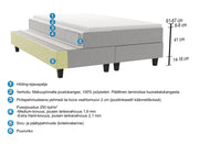 Hilding Original Solid -jenkkisängyn rakennekuva. 