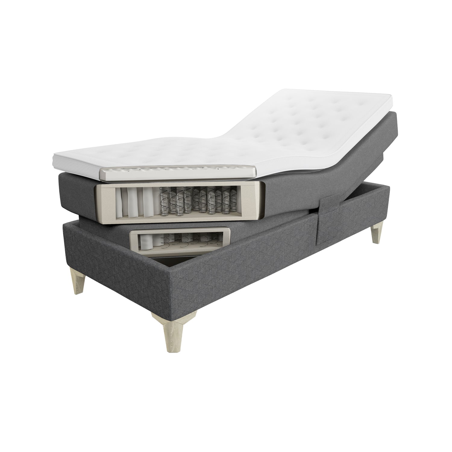 Jensen Majestic -moottorisängyn rakennekuva. Kuvassa näkyy sijauspatja, vyöhykkeisiin jaettu Jensen Aloy® 3.0-pussijousitus Jensen® Original -vyöhykejärjestelmällä ja Jensen Support Pocket -pussijousitus. Jousistojen välissä viimeistelynä on Innergetic® Latex 3 cm/Cellex XS 3 cm.