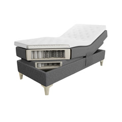 Jensen Majestic -moottorisängyn rakennekuva. Kuvassa näkyy sijauspatja, vyöhykkeisiin jaettu Jensen Aloy® 3.0-pussijousitus Jensen® Original -vyöhykejärjestelmällä ja Jensen Support Pocket -pussijousitus. Jousistojen välissä viimeistelynä on Innergetic® Latex 3 cm/Cellex XS 3 cm.